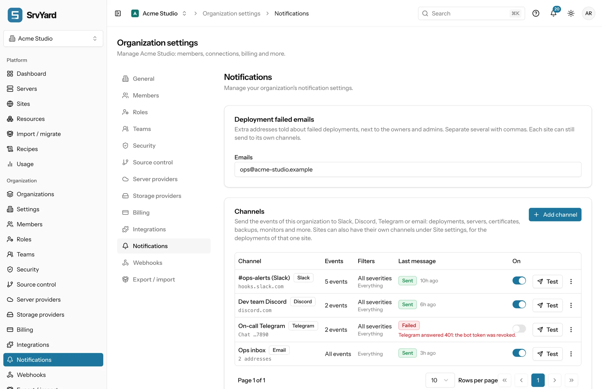 The Channels card of the organisation notification settings: a Slack, a Discord, a Telegram and an email channel with their events, filters, last message result and an on switch