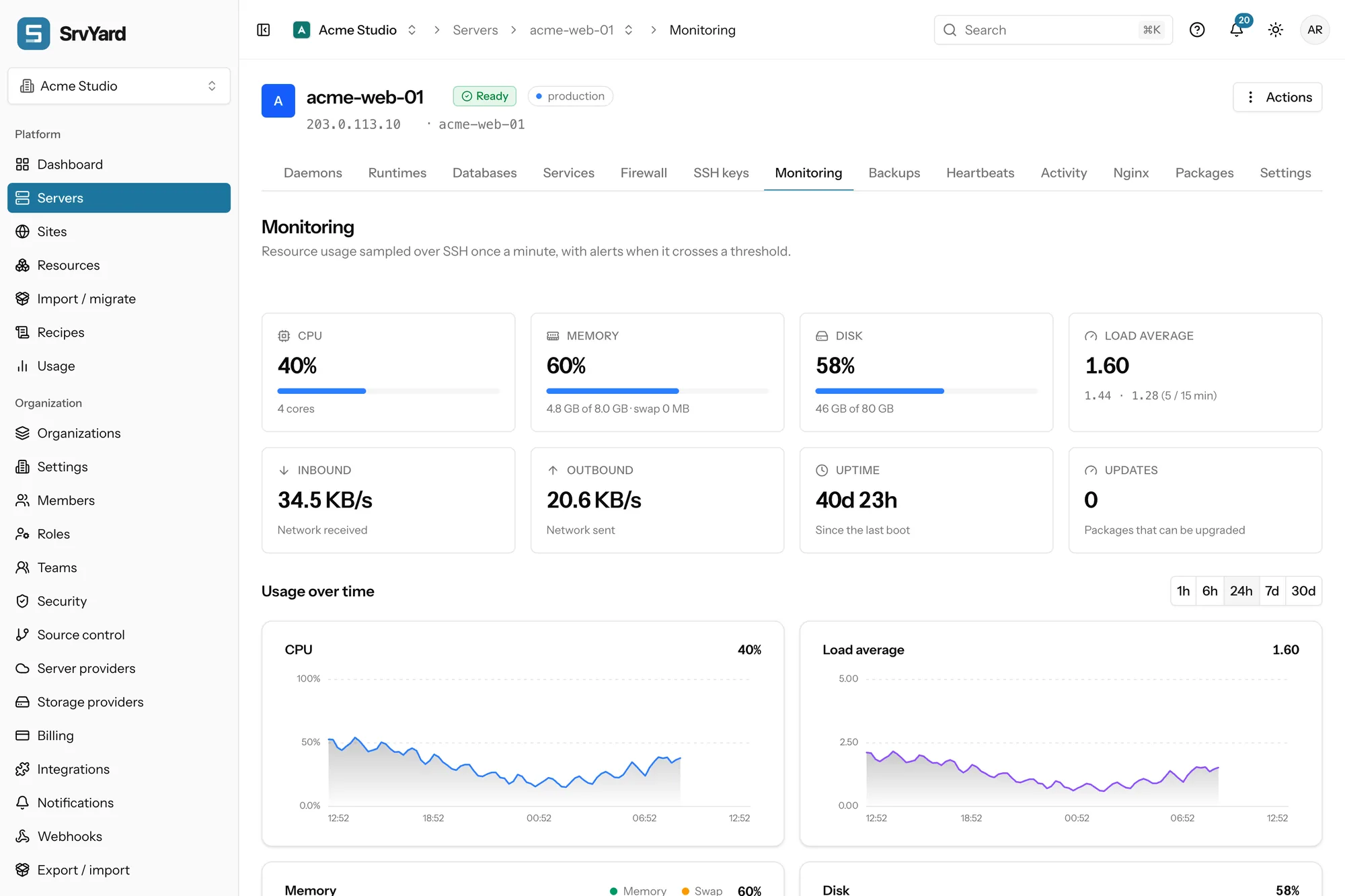 Server monitoring charts for CPU, memory, disk, load and network